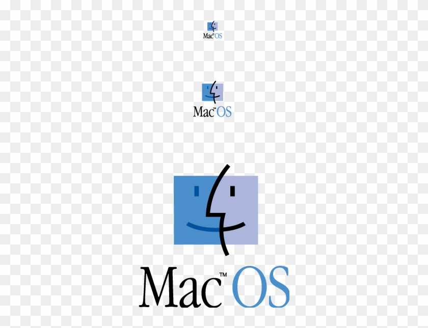 Macos Logo Free Vector 4vector Rh 4vector Com Free - Mac Os #1069463