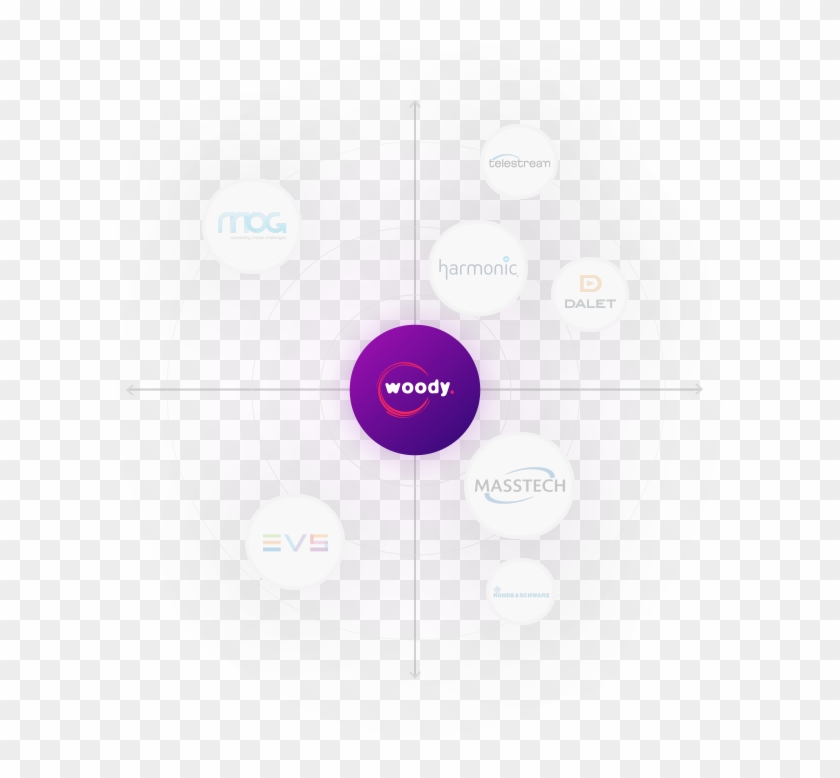 Positioning - Chart Illustration - Diagram #1069649