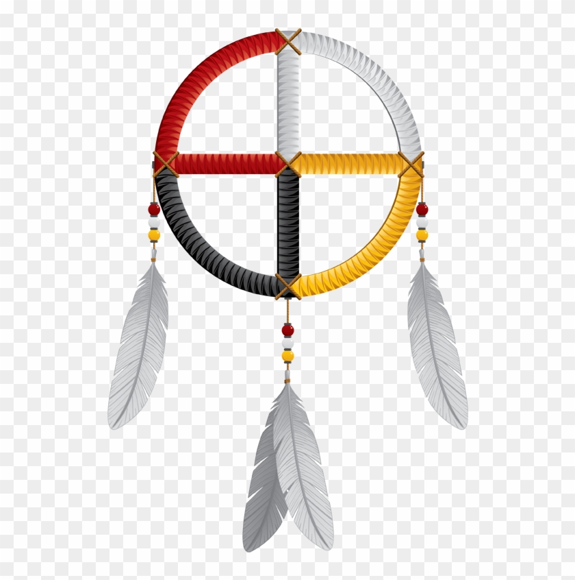 <b>native</b> <b>medicine</b> - Native American Medicine Wheel #1070169