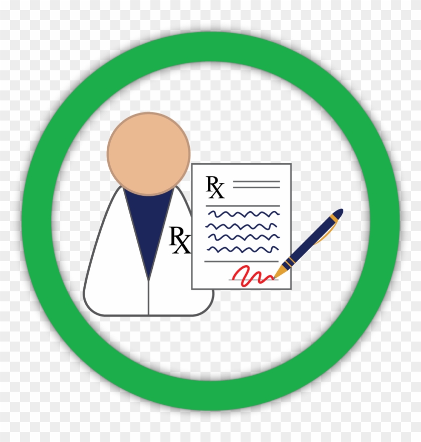 Prescribing Within Collaborative Practice Settings, - Psychology #1070427