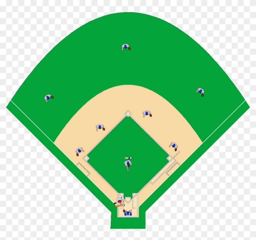 Baseball Field Clipart Clip Art Pin Quilt Pinterest - Slow Pitch Softball Positions #1071375