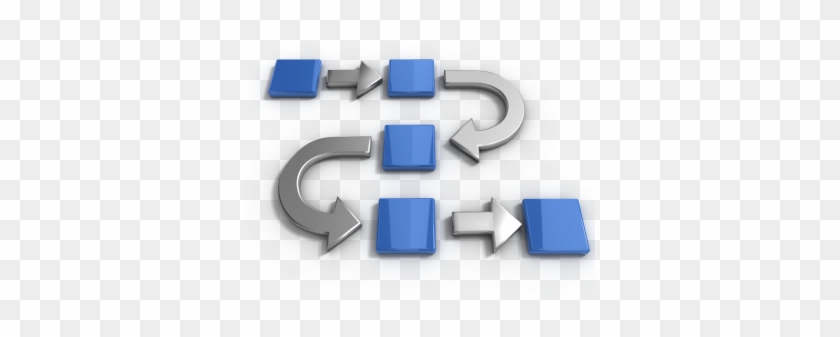 Methodology's Role In Project Success Presentation - Maintenance Planning, Coordination And Scheduling By #1072351