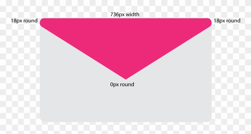 Pixel Perfect Rounded Triangle - Border Radius Triangle #1073945