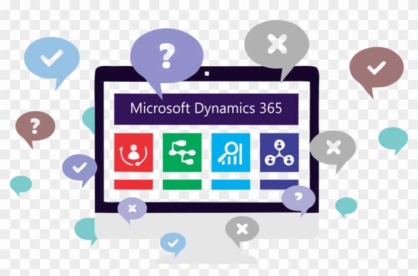 Dynamic - Dynamics 365 #1074336