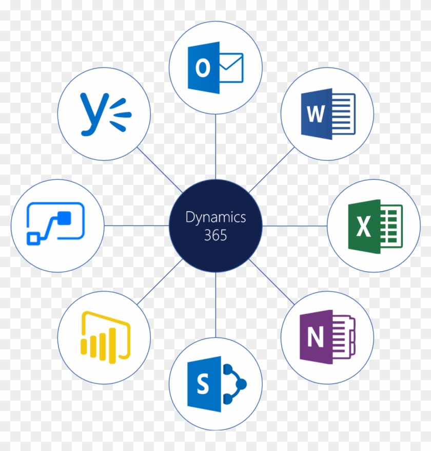 Extensive And Seamless Integration With Microsoft Office - Microsoft Excel #1074378