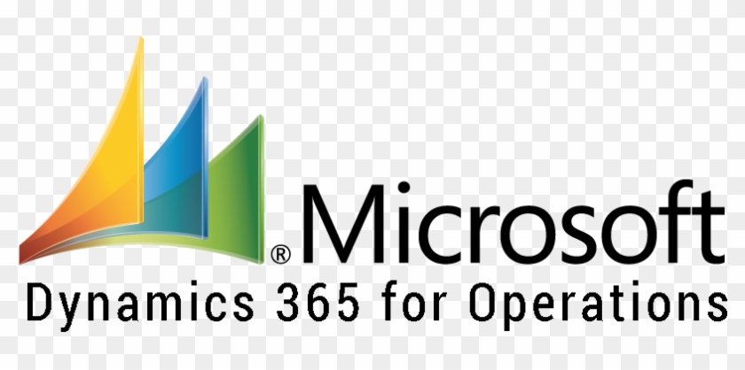 Microsoft Dynamics Crm #1074429