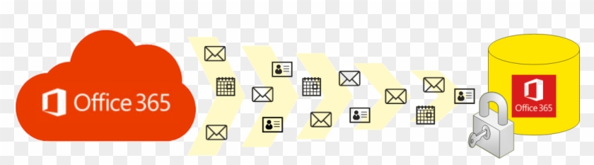 Office 365 Backup Service 1-3 - Office 365 #1074705