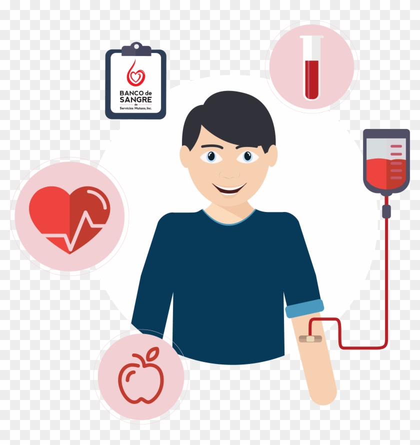 Sangre - Donar Sangre Vector #1074841