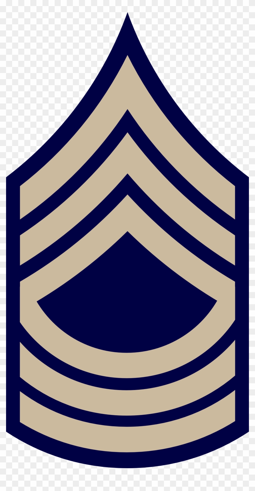 Master Sergeant - Master Sergeant Army Enlisted Ranks #1075287