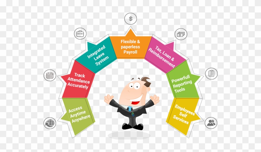 Software Payroll Online Gratis Berbasis Website - Payrollbozz #1075381