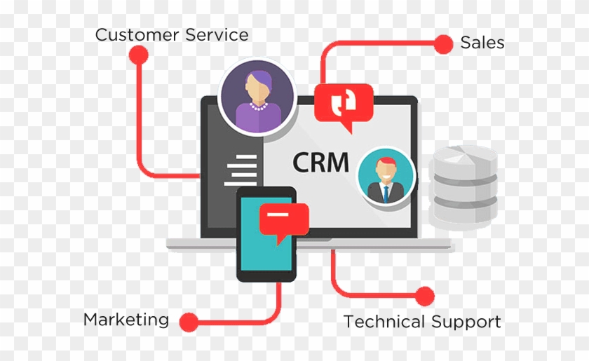 Sap Mm Procurement With Erp 6.0 (sap Mm) #1075450