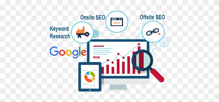 Search Engine Optimisation Cswtechnologies - White Label Seo Service #1075462