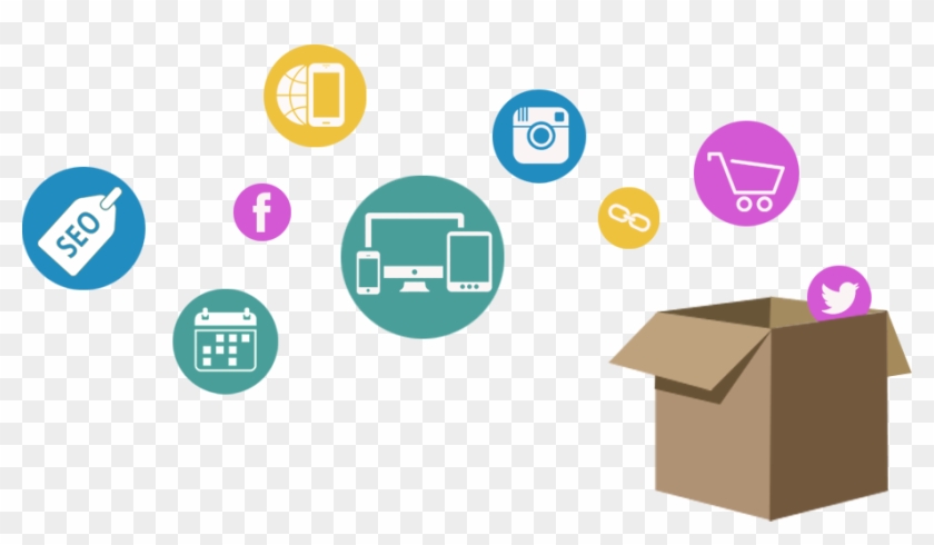 Marketing Strategy - Marketing #1076011