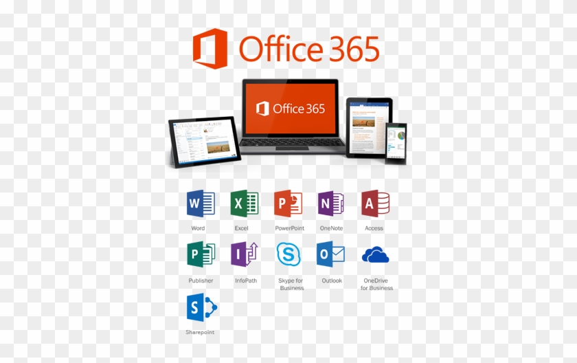 Start Your Office 365 Free Trial Today - Microsoft Office #1076163