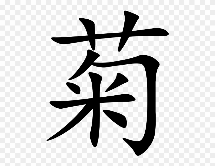 Chinese symbols for boob