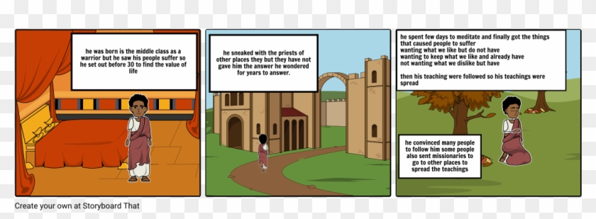 How Buddhaim Started And Spread - Cartoon #1076883