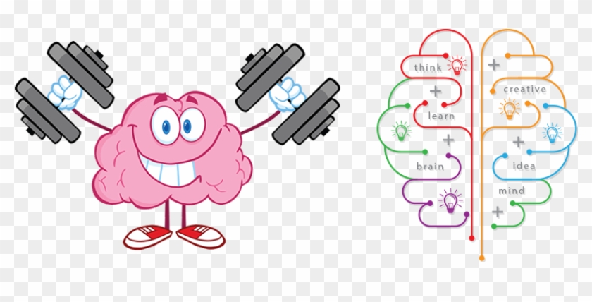 Awareness Brain Training - Power Of Positive Thinking Clipart #1079519