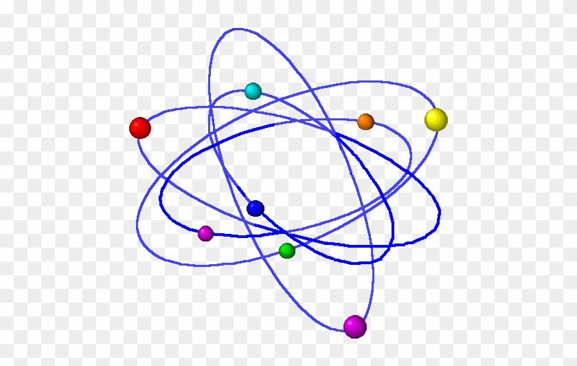 Examples Of Nuclear Energy For Kids - Moving Atoms Animation Gif - Free  Transparent PNG Clipart Images Download