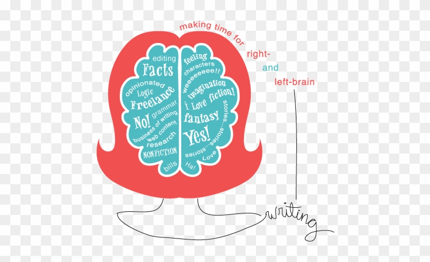 Tooting My Horn Tuesday For Right And Left Brain Writing - Left Brain Right Brain #1079673