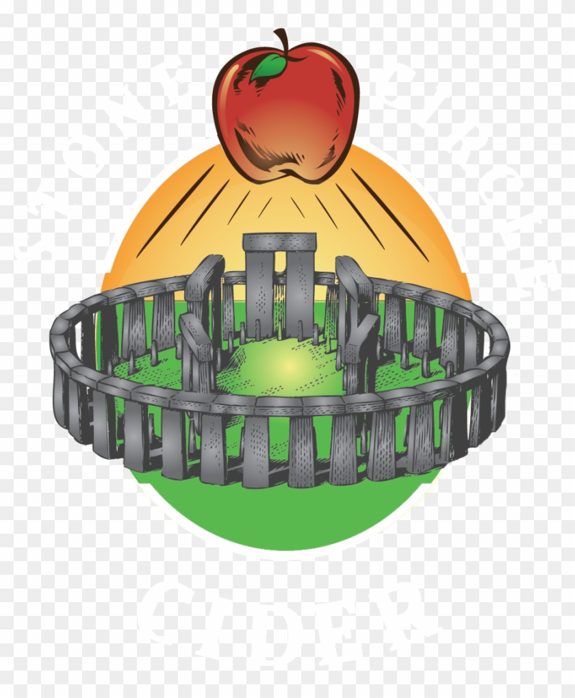 Homeblogcontact - Apple #1080602