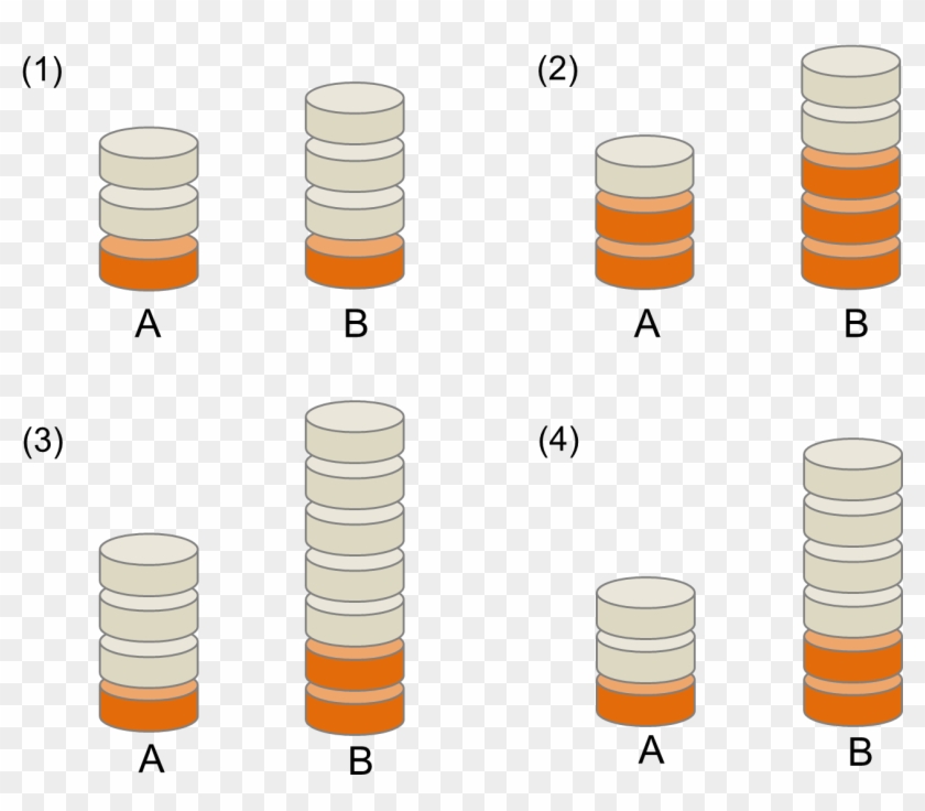 There Is Much Interesting Analysis Of The Development - Diagram #1081119