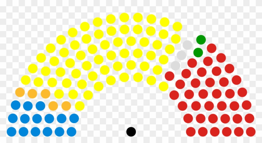 Scottish Parliament - Parliament House Of Rhodesia #1081274