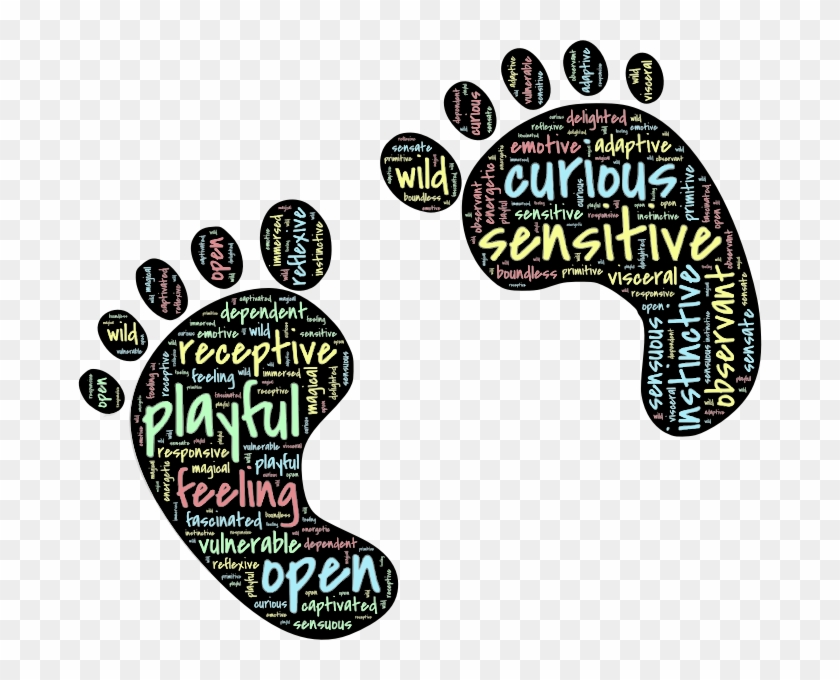 Clipart Foot Clipart Foot - Strength Based Theory Mental Health #1083670