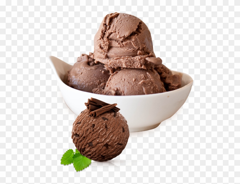 Movenpick Swiss Chocolate Ice Cream #1084909