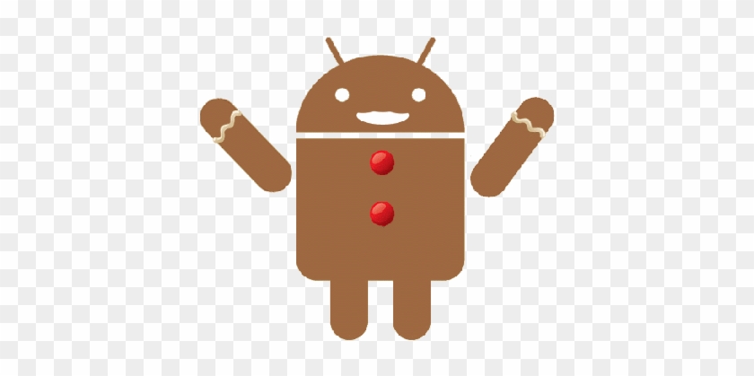 Andro#gingerbread - Android Gingerbread Logo Png #1085854
