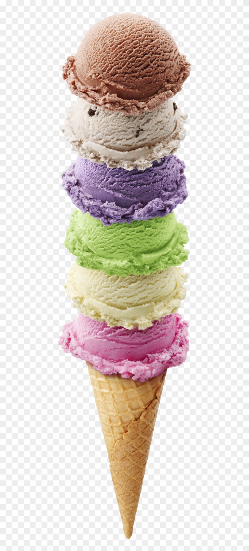 Ice Cream - Practice Of Computing Using Python #1086035