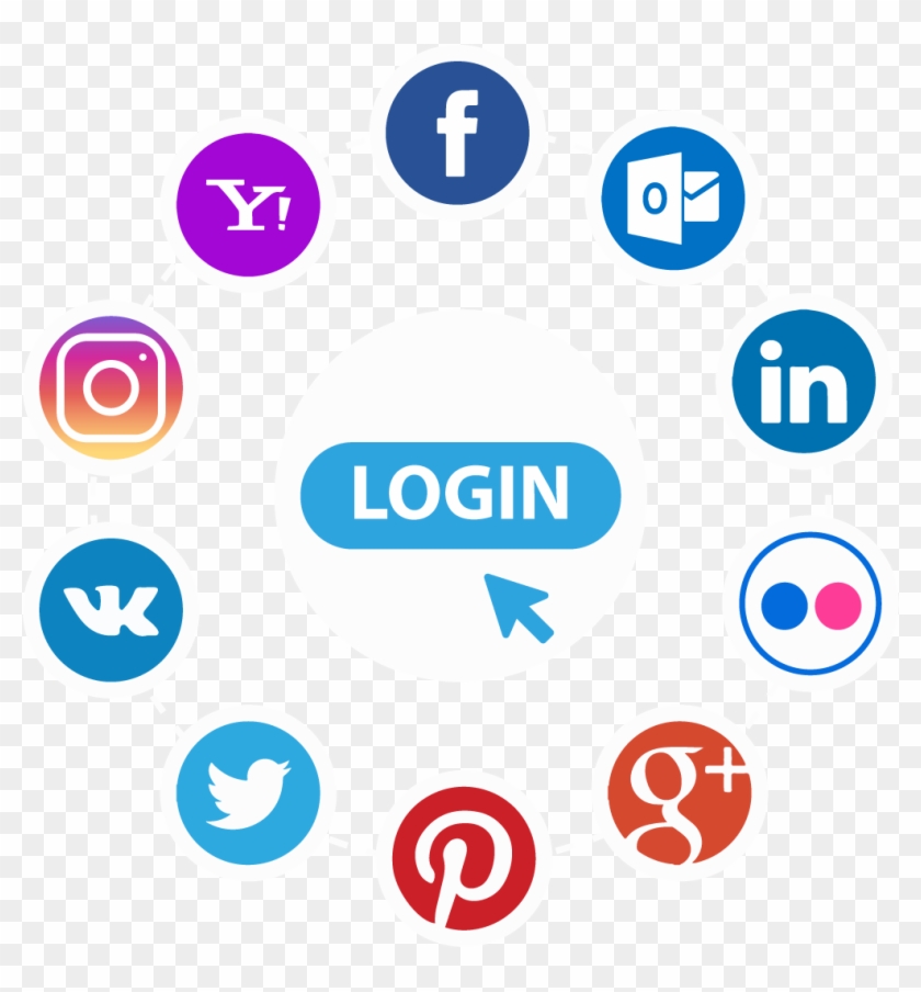 Social Login And Sign-up Plugin - If Facebook Was A Country #1086191