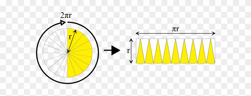 320 × 136 Pixels - Area Of A Circle #1088807