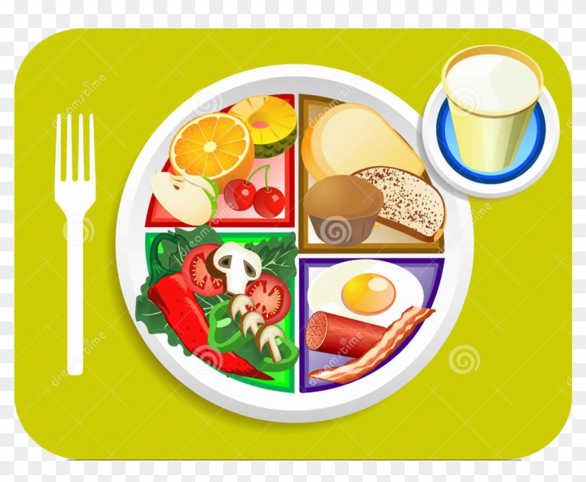 Cartoon Restaurant Food Plate Car - Fruits Vegetables Grains Protein Dairy  - Free Transparent PNG Clipart Images Download