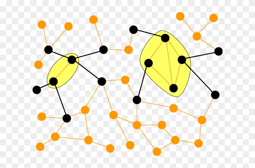 Mathematical Graph Associated To A Given Physical Graph - Mathematical Graph Associated To A Given Physical Graph #1089808