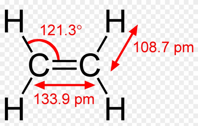 Trigonal Planar Double Bond #1090671