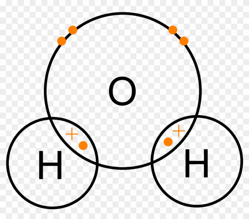 40 Explain, Using Dot And Cross Diagrams, The Formation - Water Molecule Dot And Cross Diagram #1090705