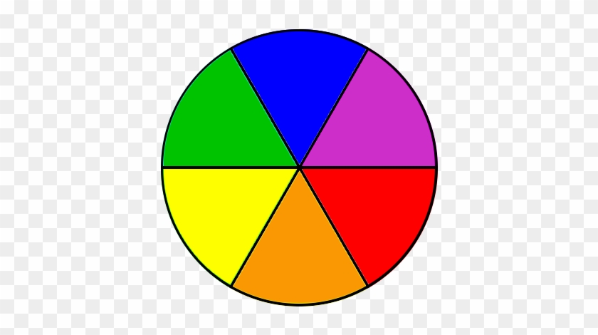 Red Is A Primary Color, Orange Is A Secondary Color, - Basic Color Wheel Png #1091590