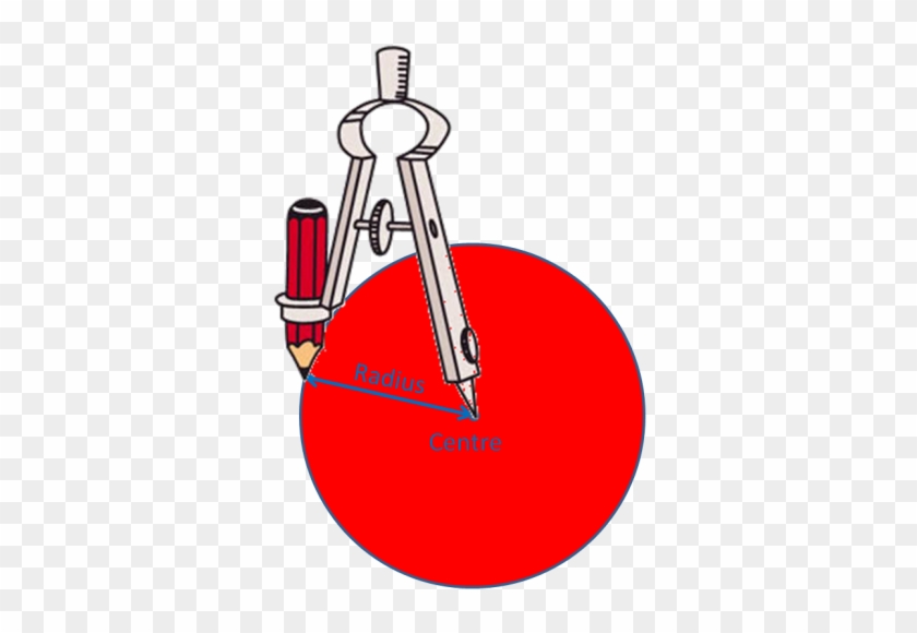 Question 1 Of - Circle #1091937