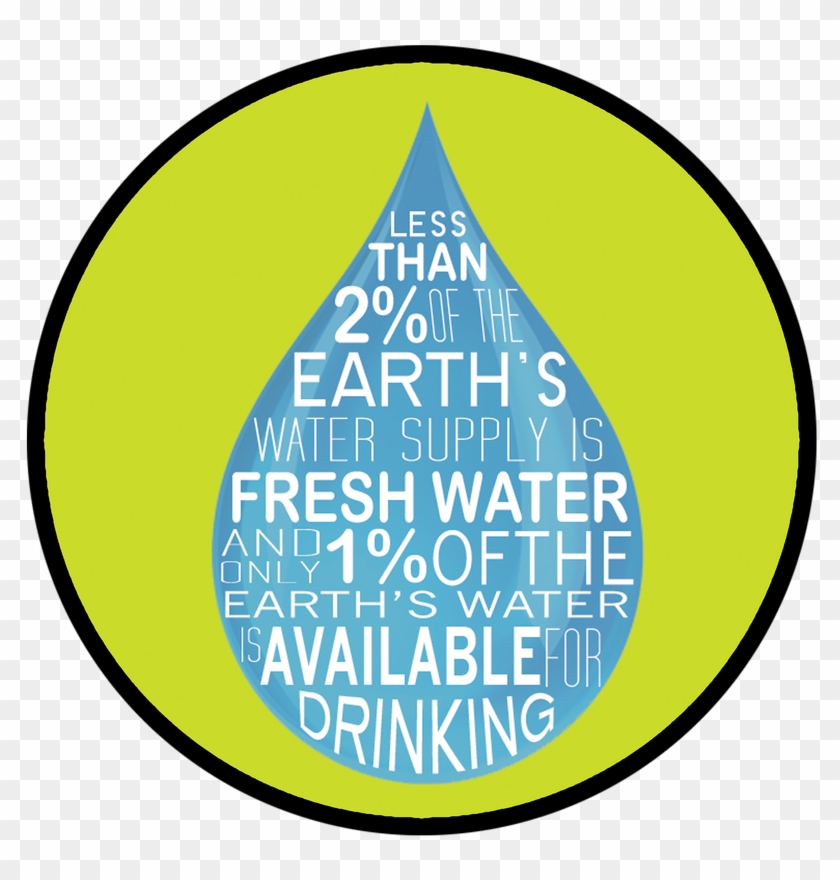 Portfolio - Jessica Roberts - Smiley Face Clip Art #1092118