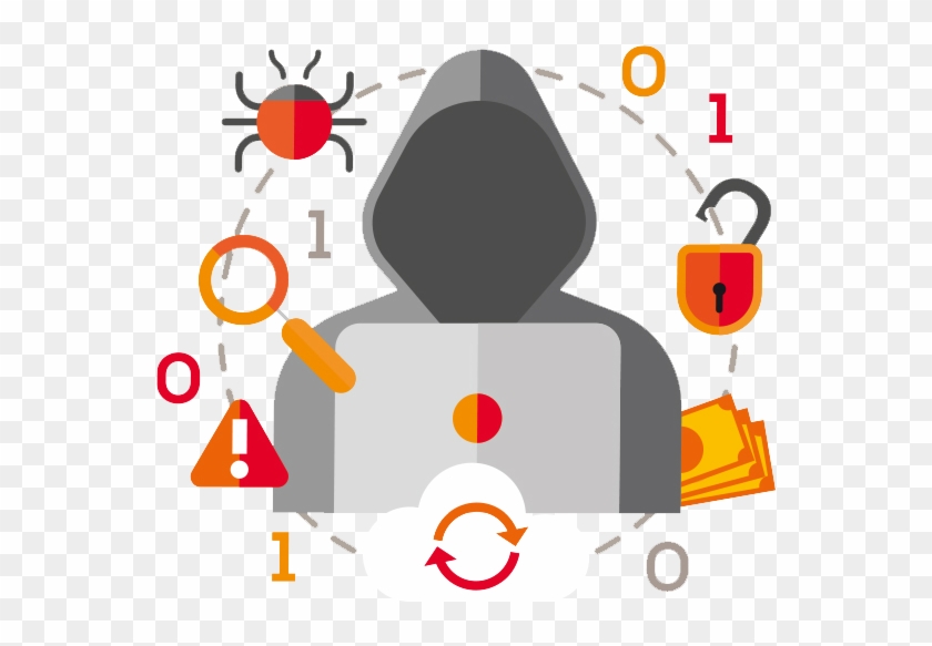 Visual Of Icons Regarding Cybersecurity - Advanced Persistent Threat Png #1092123