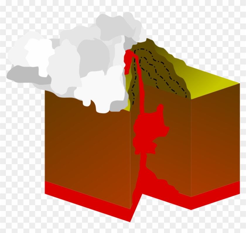 Volcano Svg - Peléan Eruption #1095425