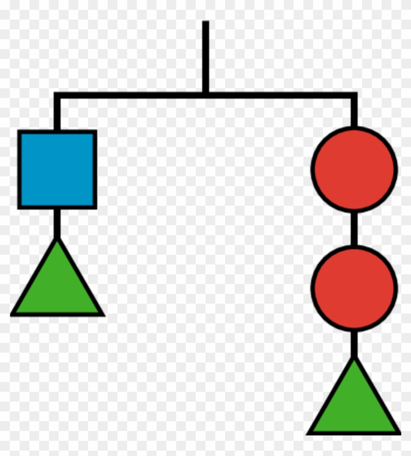 Lesson - Unit 4 Lesson 2 Keeping The Equation Balanced #1096084