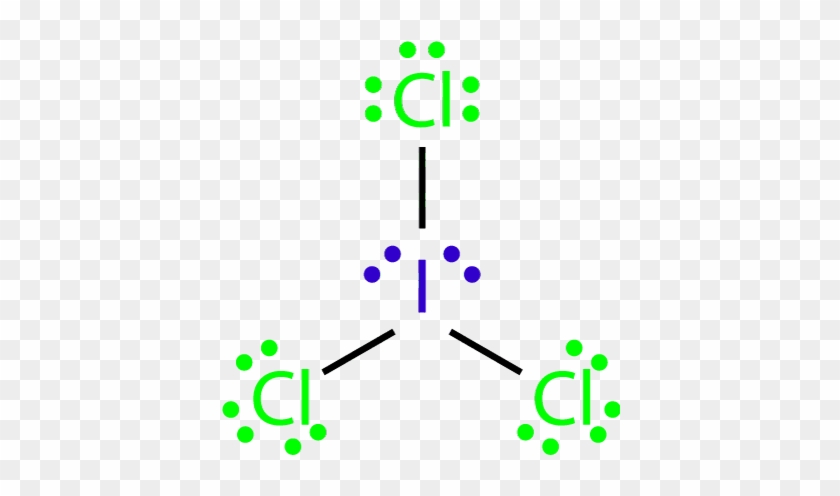 Chemistry Archive December 01 2017 Carbon Dioxide Lewis - Lewis Dot Structure Examples #1096598