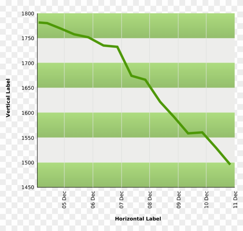 Big Image - Line Graph Template #1097492