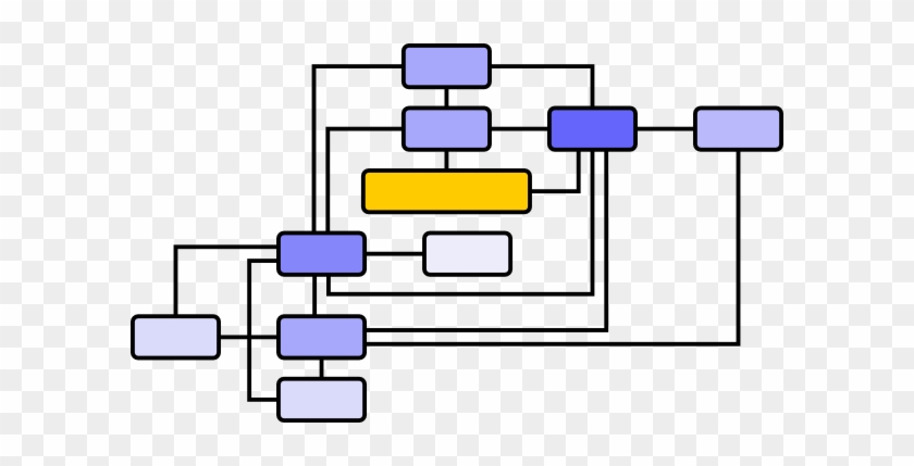 Diagrama De Flujo En Inksacape #1097521