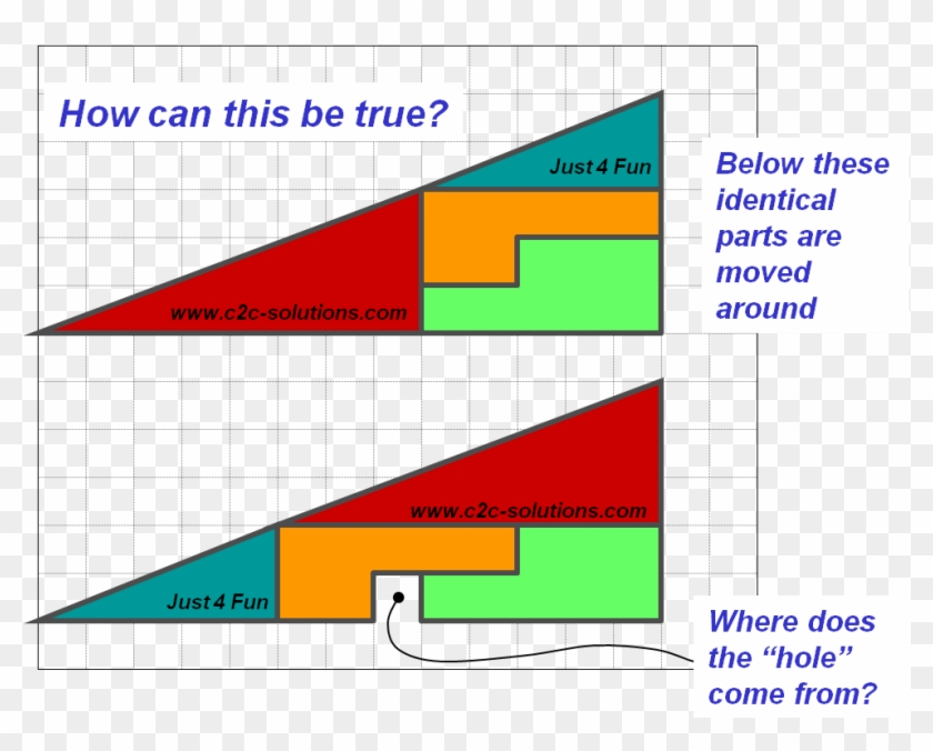 Are You Thinking Straight 5 Questions - Triangle #1097929