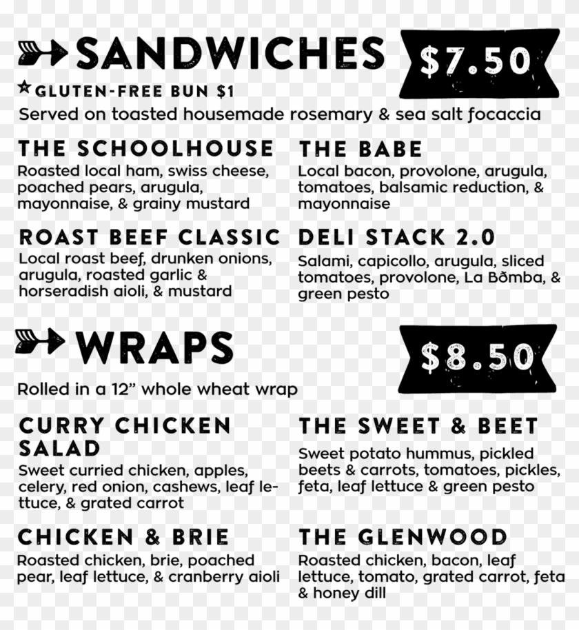 Simple Baby Shower Menu Ideas - Sandwich Shop Menu Ideas #1098022