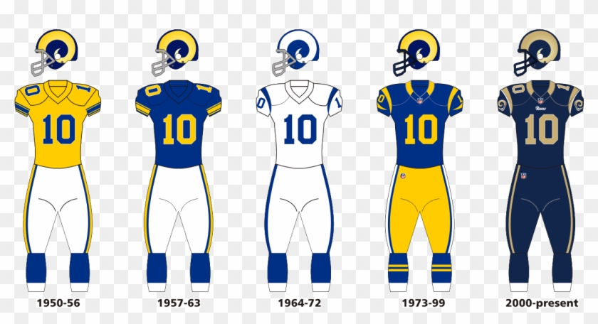 La Rams Uniform History #1098154