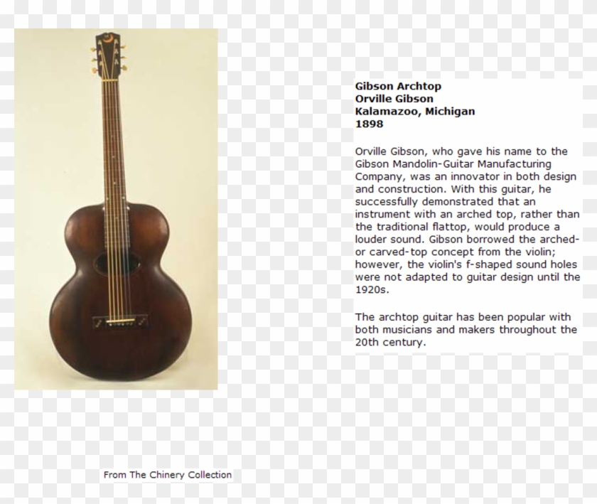 Vintage Guitars - Viola #1098563