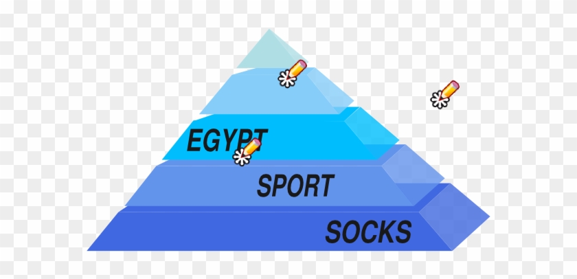 Test Pyramid Pat Clip Art At Clker - Piramide De Los Clientes #1100062